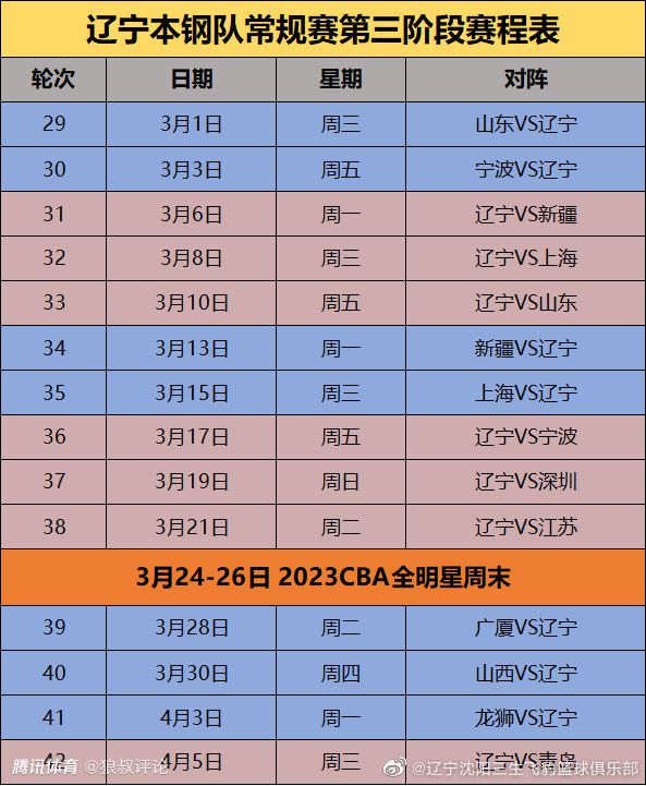 《龙门相》的监制高群书在谈到当前多样化的发行模式对电影市场的改变和影响时,以奈飞公司(Netflix)的发展为例